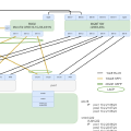 Proxmox VE 8.1 Install Battle - 検証環境構築準備編(2/N)