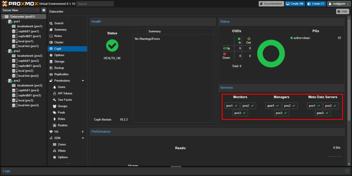 「Datacenter」>「Ceph」を確認するとすべて Green になっているはずです