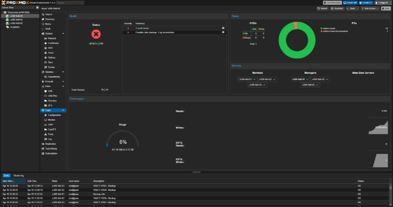 Featured image of post Proxmox VE の Ceph の GP修復