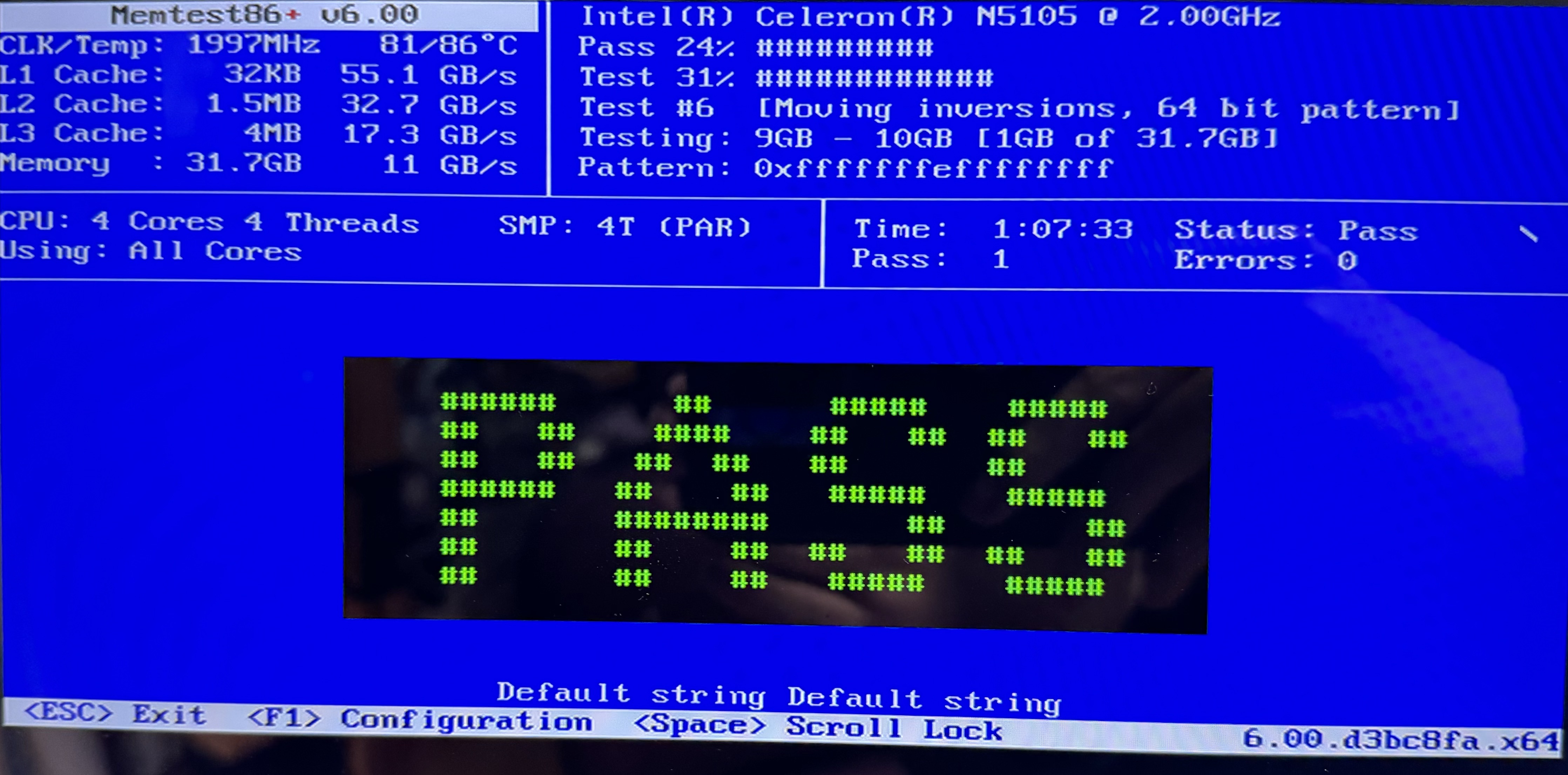 Memtest86+ の結果